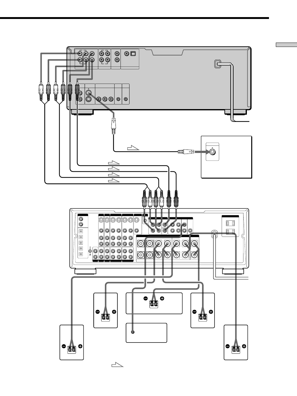 Getting started | Sony DVP-CX870D User Manual | Page 13 / 96