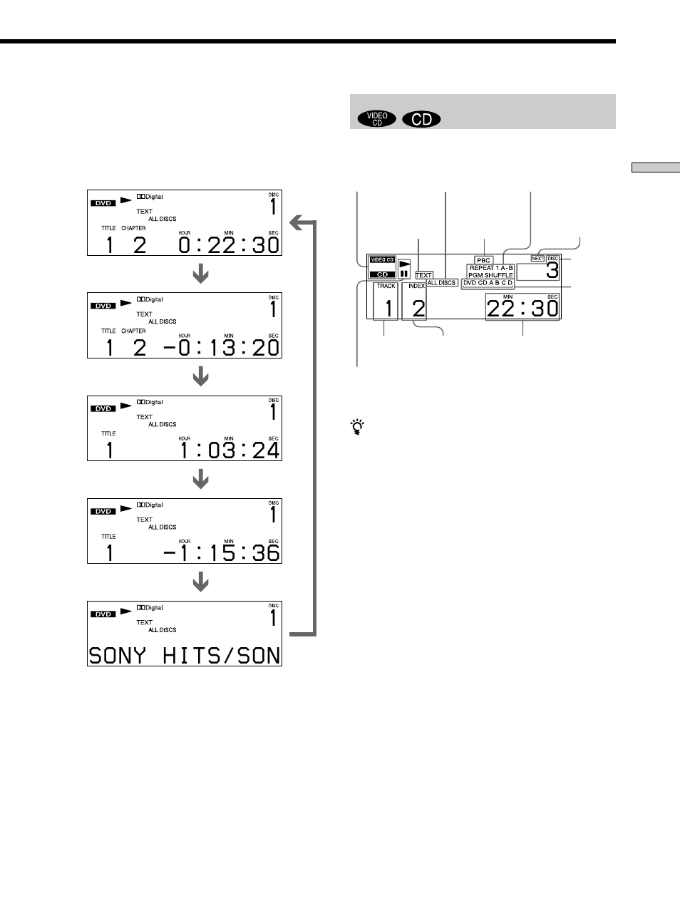 Sony DVP-CX870D User Manual | Page 27 / 96