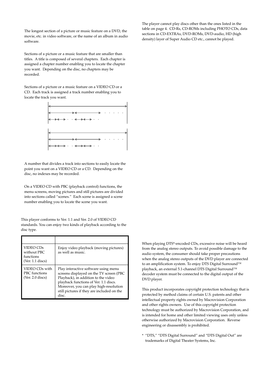 Sony DVP-CX870D User Manual | Page 5 / 96