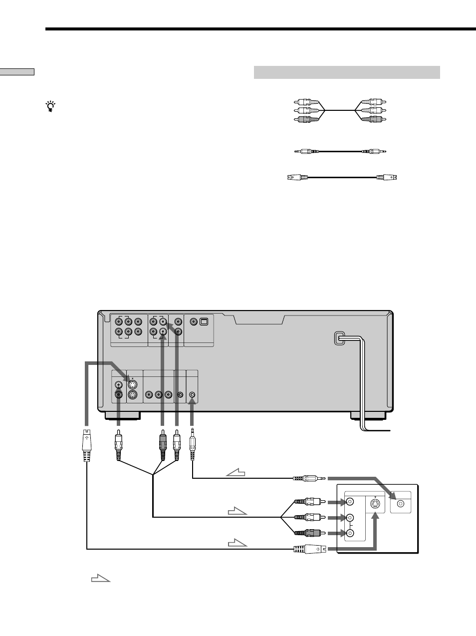 Tv hookups, Required cords, Getting started | Cd/dvd player : signal flow | Sony DVP-CX870D User Manual | Page 8 / 96