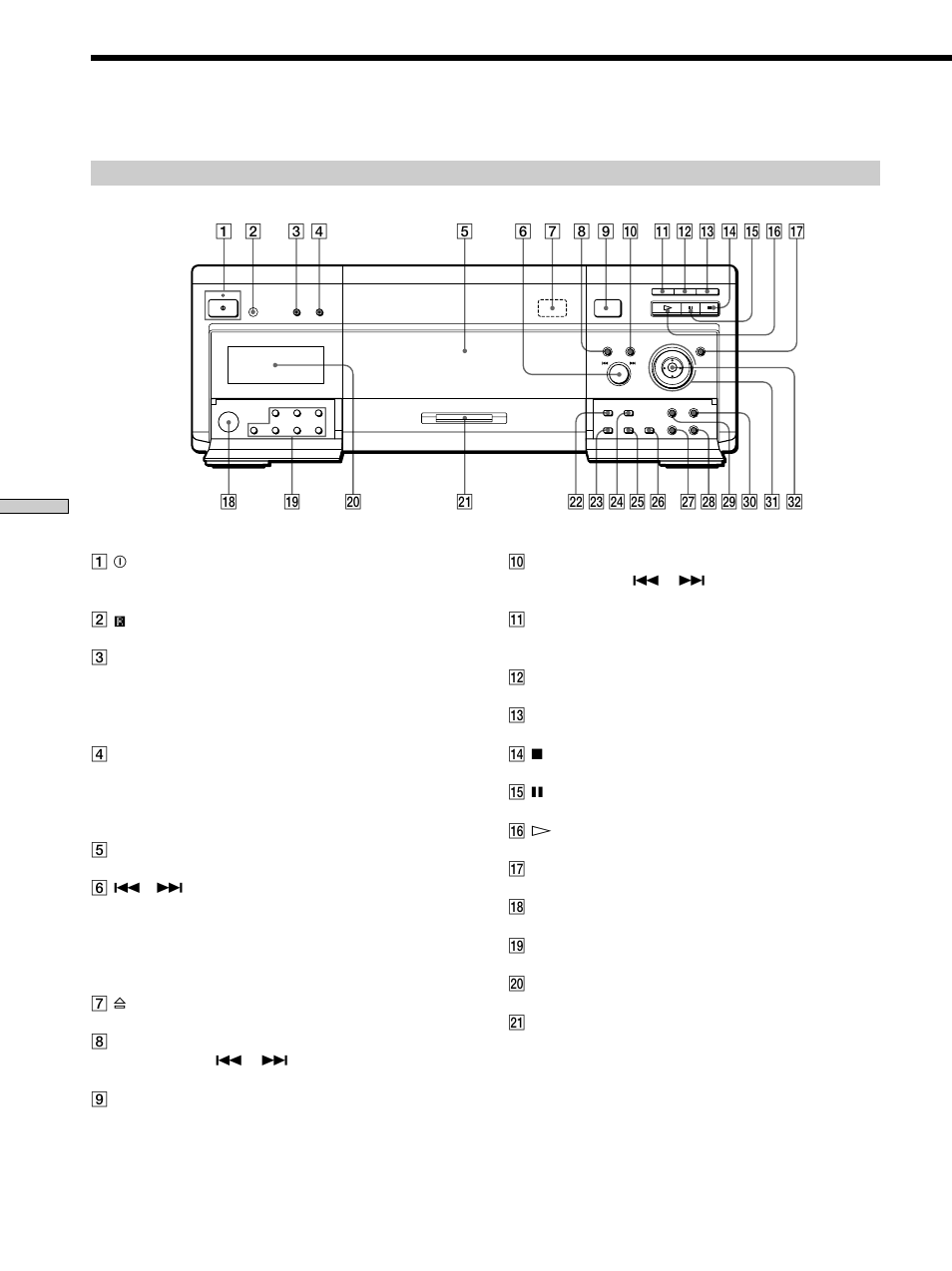 Index to parts and controls | Sony DVP-CX870D User Manual | Page 90 / 96