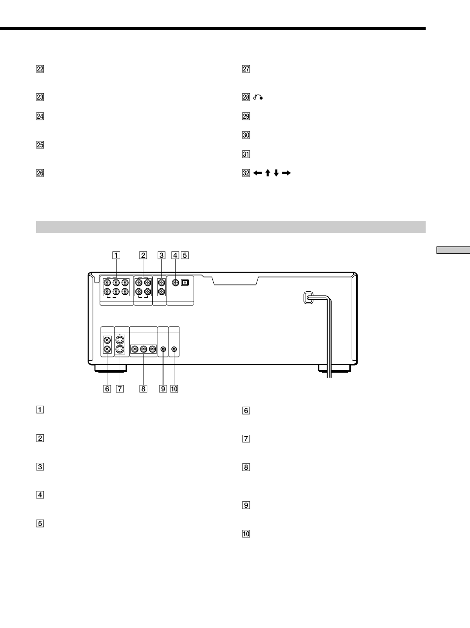 Rear panel | Sony DVP-CX870D User Manual | Page 91 / 96
