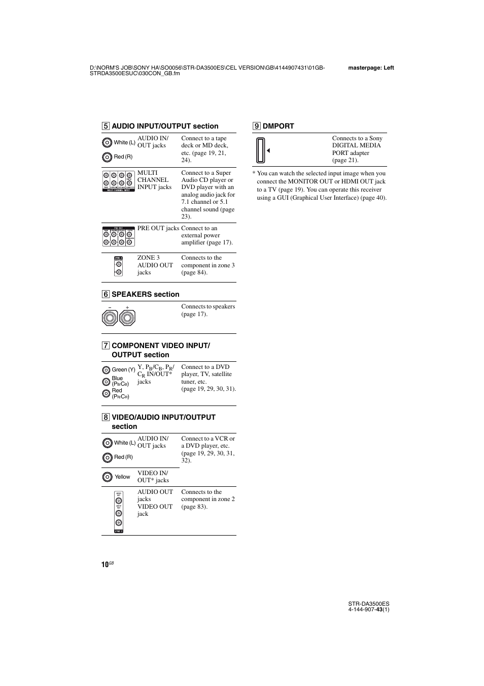 Sony 4-144-907-43(1) User Manual | Page 10 / 136