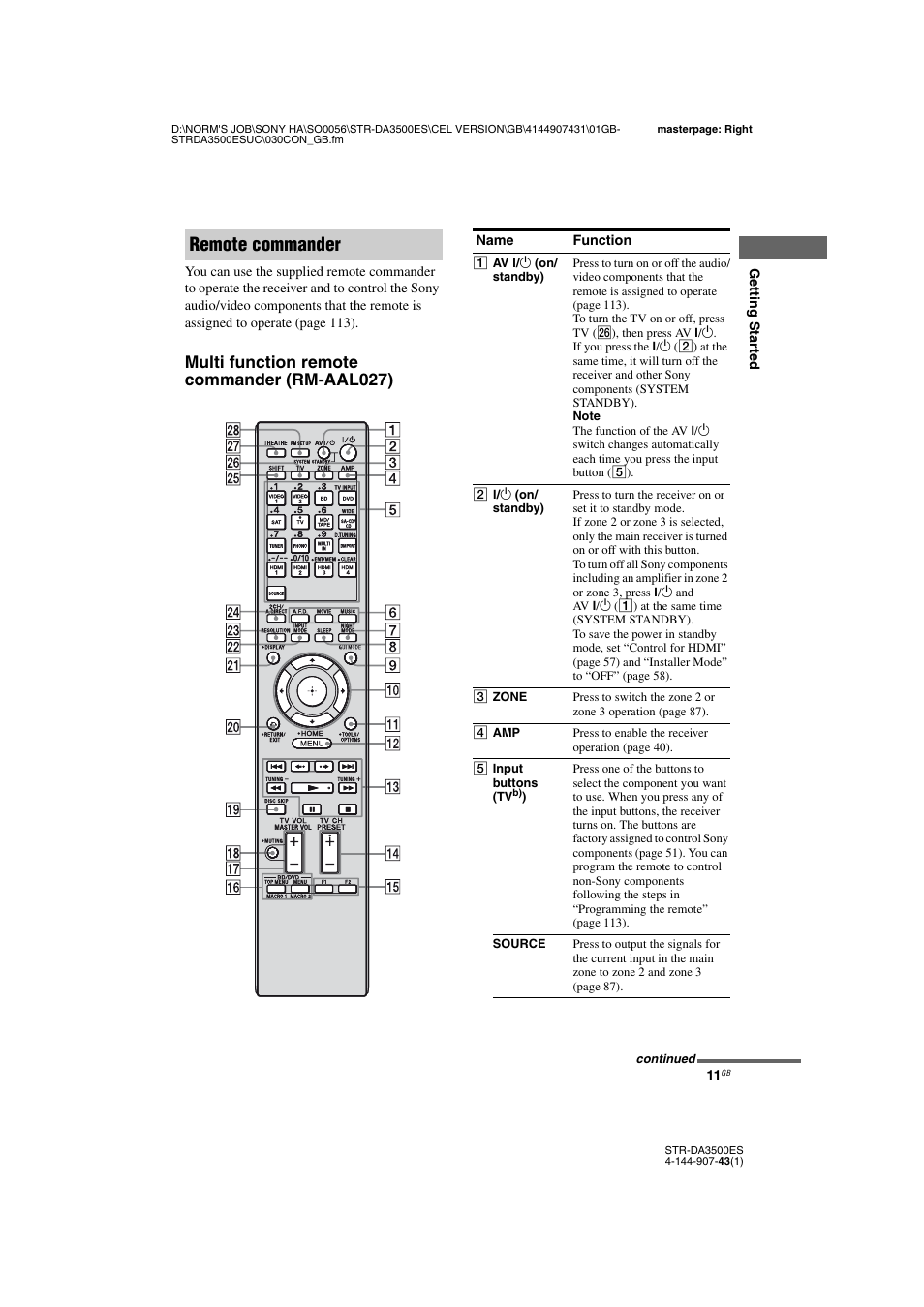 Remote commander, Multi function remote commander (rm-aal027) | Sony 4-144-907-43(1) User Manual | Page 11 / 136