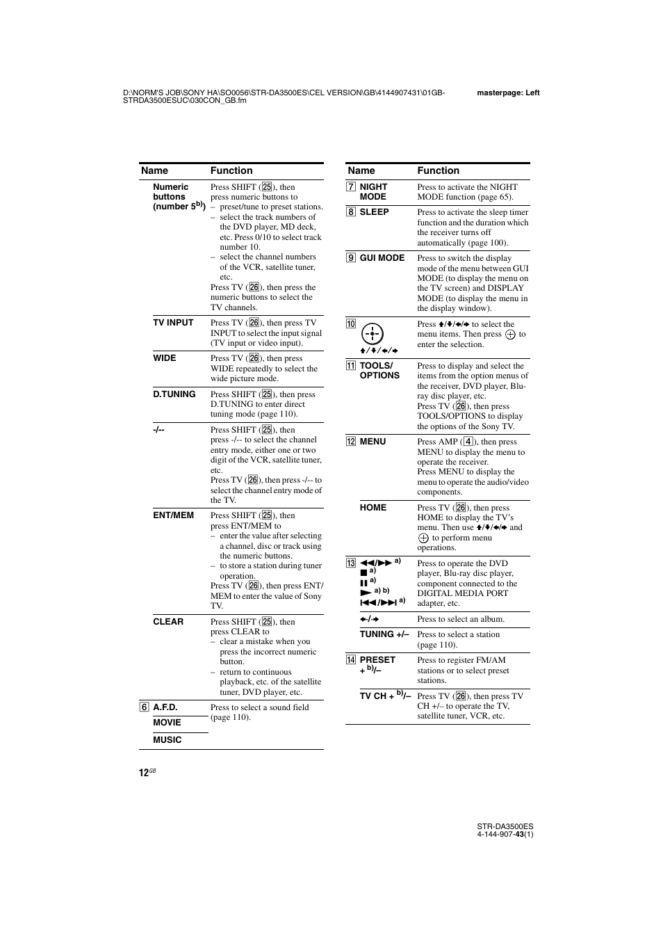Sony 4-144-907-43(1) User Manual | Page 12 / 136