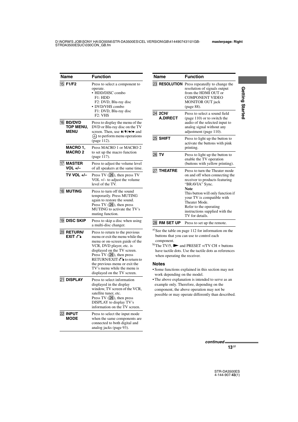 Sony 4-144-907-43(1) User Manual | Page 13 / 136