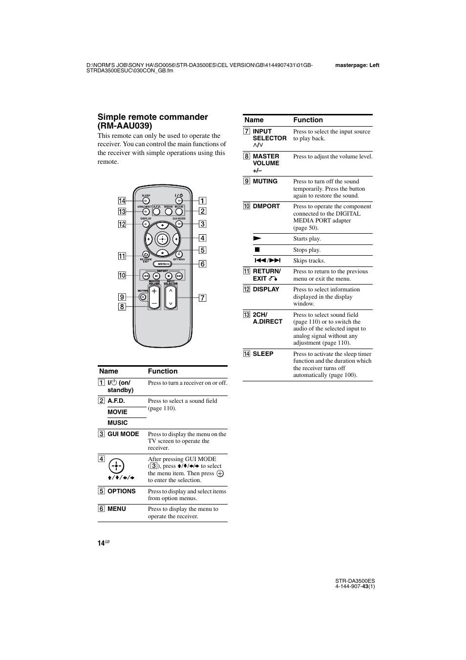 Simple remote commander (rm-aau039) | Sony 4-144-907-43(1) User Manual | Page 14 / 136