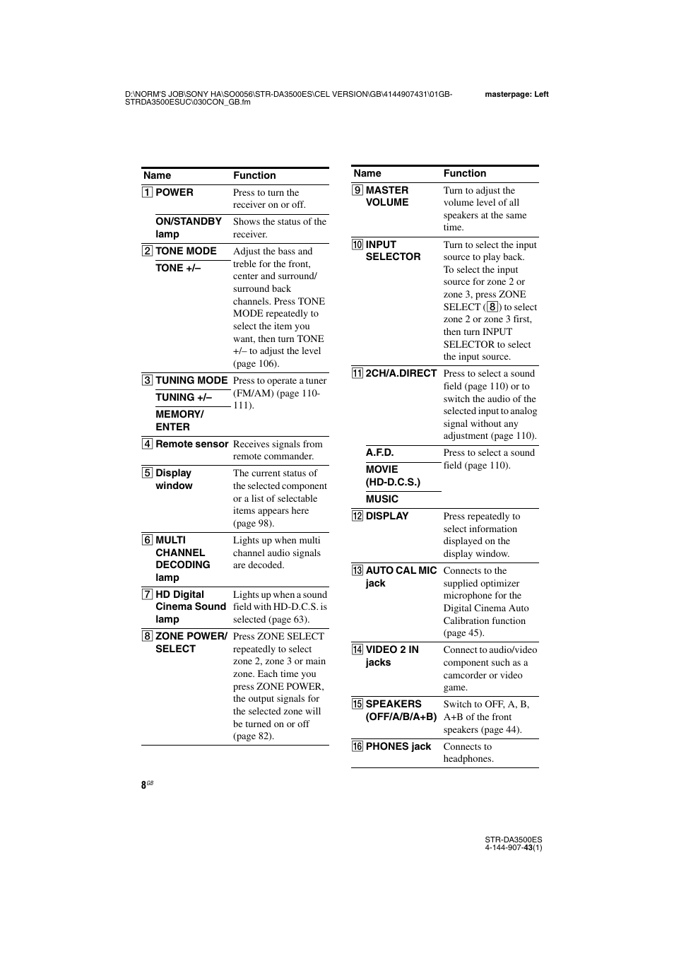 Sony 4-144-907-43(1) User Manual | Page 8 / 136