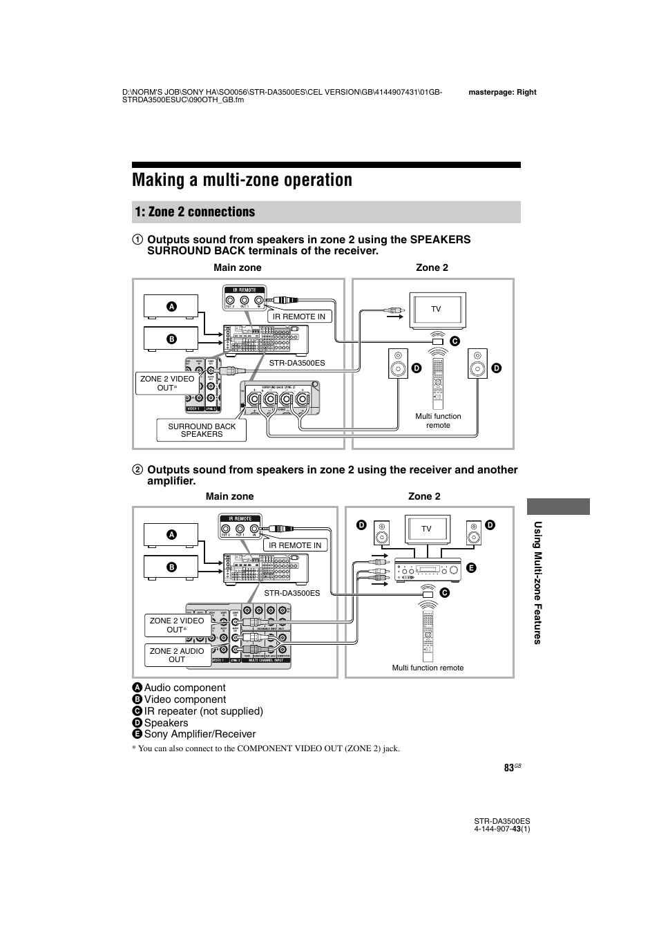 Making a multi-zone operation, Zone 2 connections | Sony 4-144-907-43(1) User Manual | Page 83 / 136