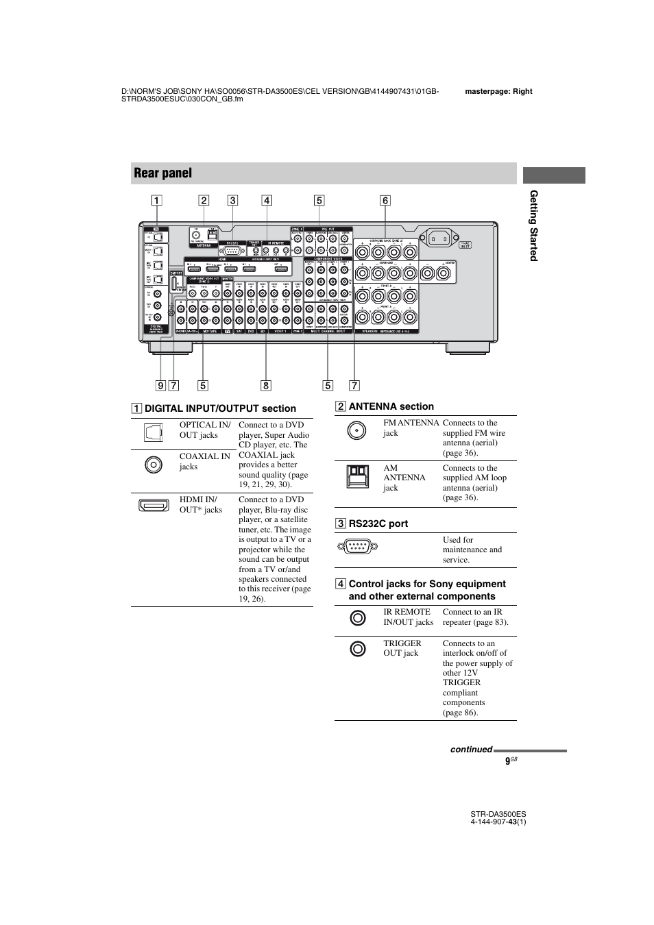 Rear panel | Sony 4-144-907-43(1) User Manual | Page 9 / 136