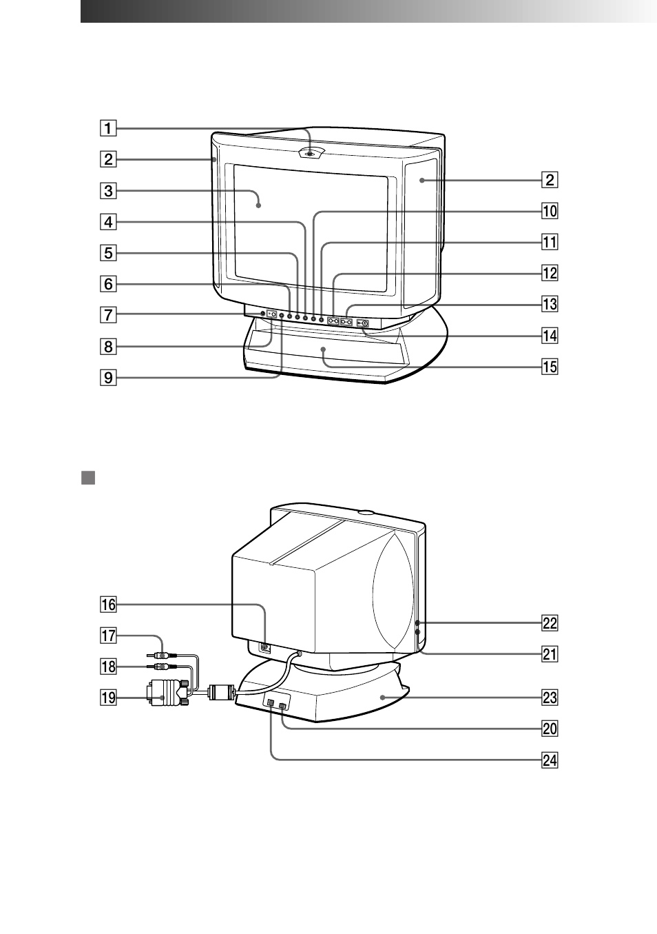 Funzioni dei controlli, Parte anteriore, Parte posteriore p cpd-120as | Sony CPD-120AS User Manual | Page 127 / 185