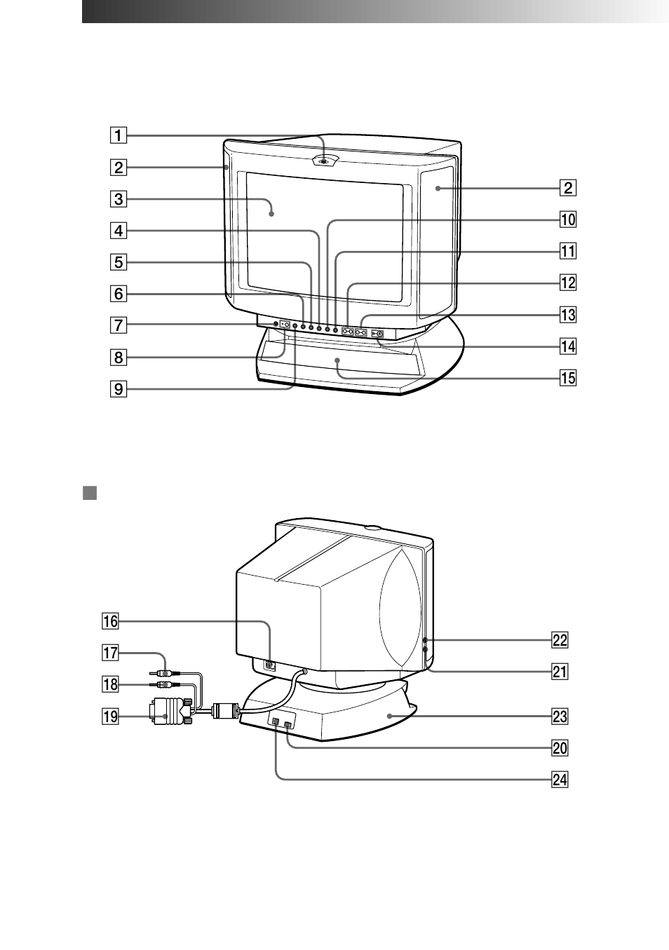 Fonctions des commandes, Avant, Arrière p cpd-120as | Sony CPD-120AS User Manual | Page 37 / 185
