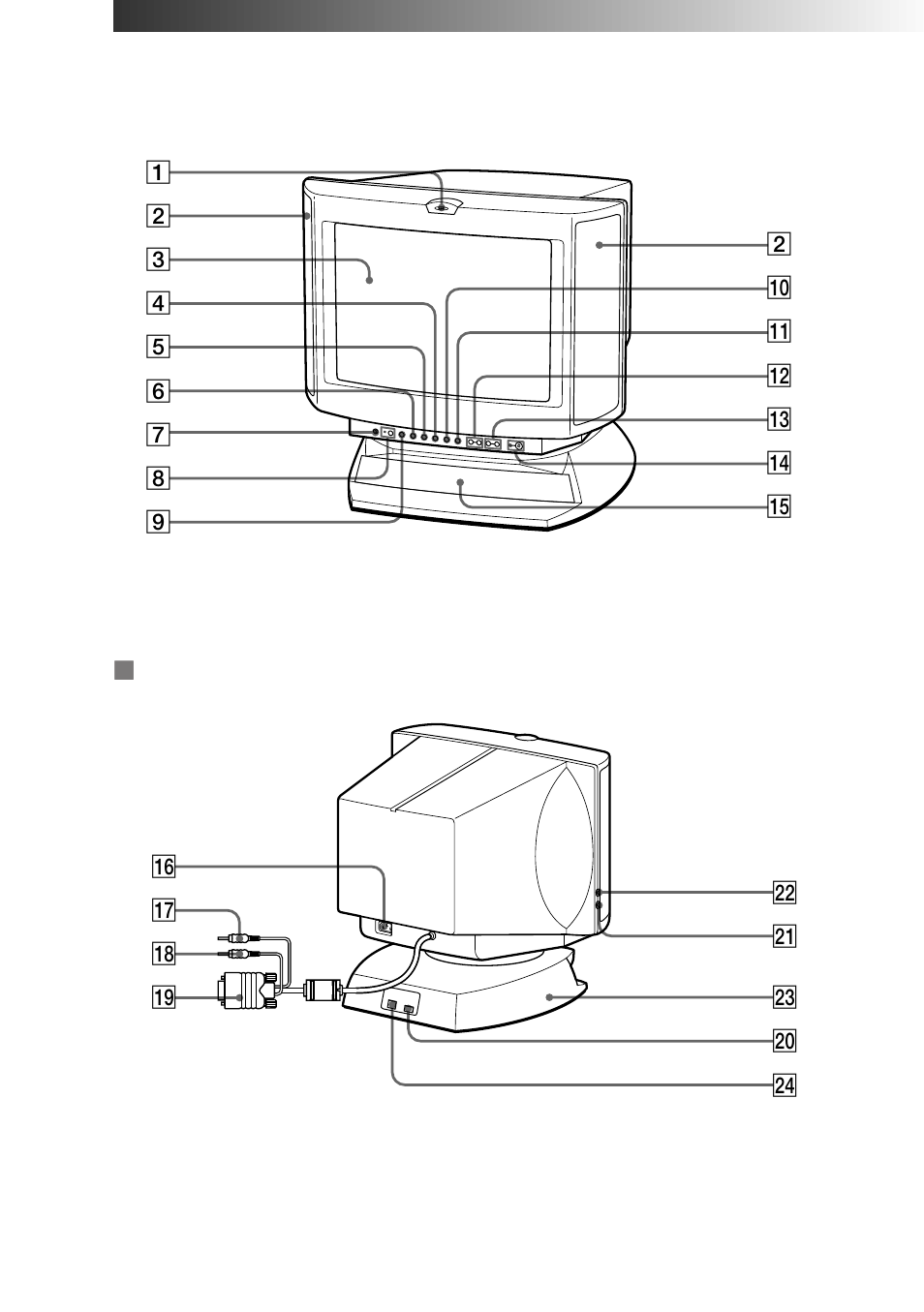 Functions of controls, Front, Rear p cpd-120as | Sony CPD-120AS User Manual | Page 7 / 185