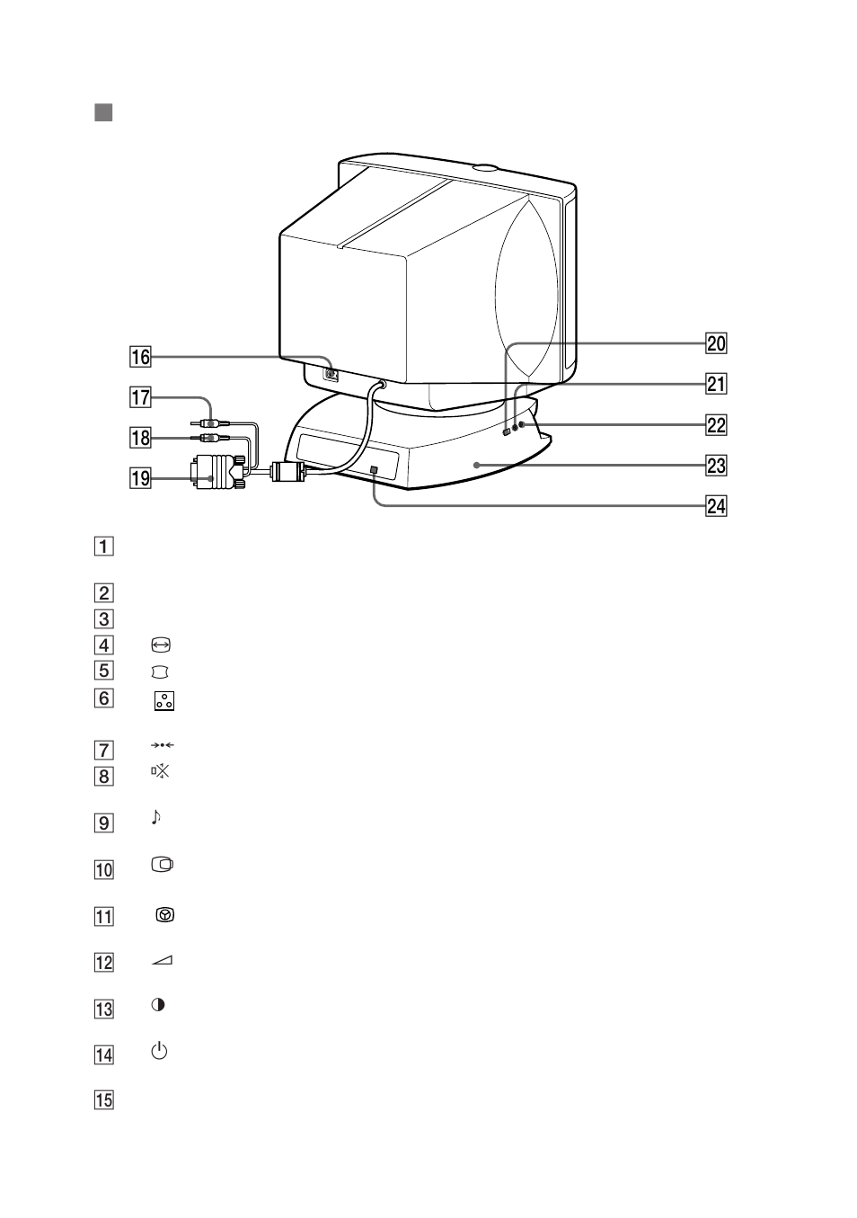 P cpd-220as | Sony CPD-120AS User Manual | Page 8 / 185