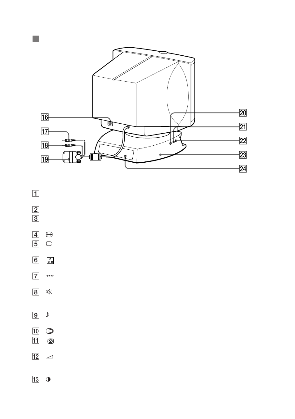 P cpd-220as | Sony CPD-120AS User Manual | Page 98 / 185