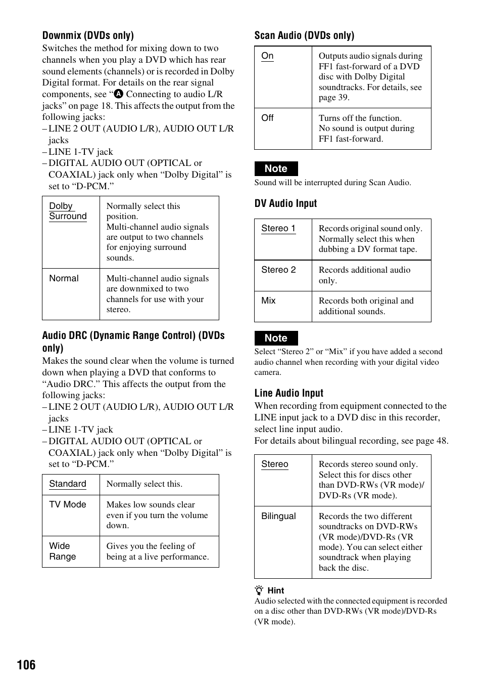 Sony RDR-VX420 User Manual | Page 106 / 132