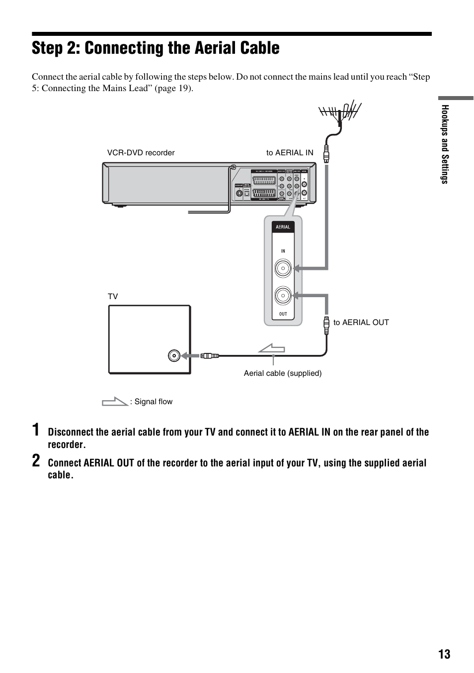 Step 2: connecting the aerial cable | Sony RDR-VX420 User Manual | Page 13 / 132