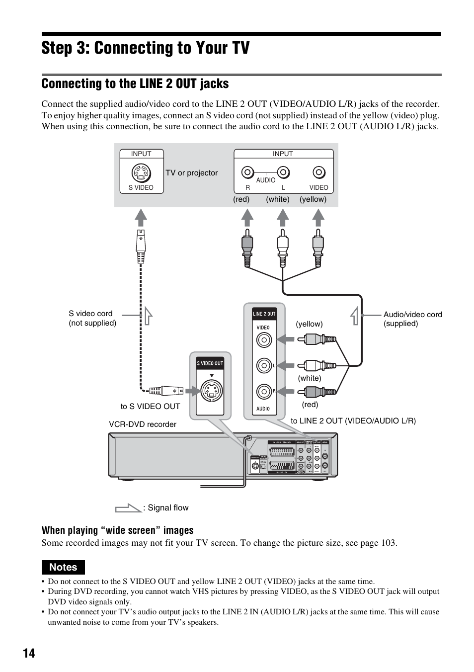 Step 3: connecting to your tv, Connecting to the line 2 out jacks, When playing “wide screen” images | Sony RDR-VX420 User Manual | Page 14 / 132