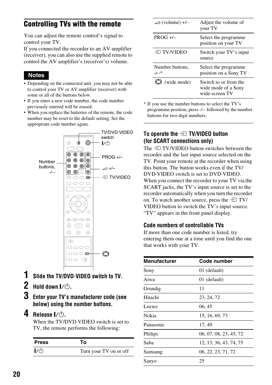 Controlling tvs with the remote | Sony RDR-VX420 User Manual | Page 20 / 132