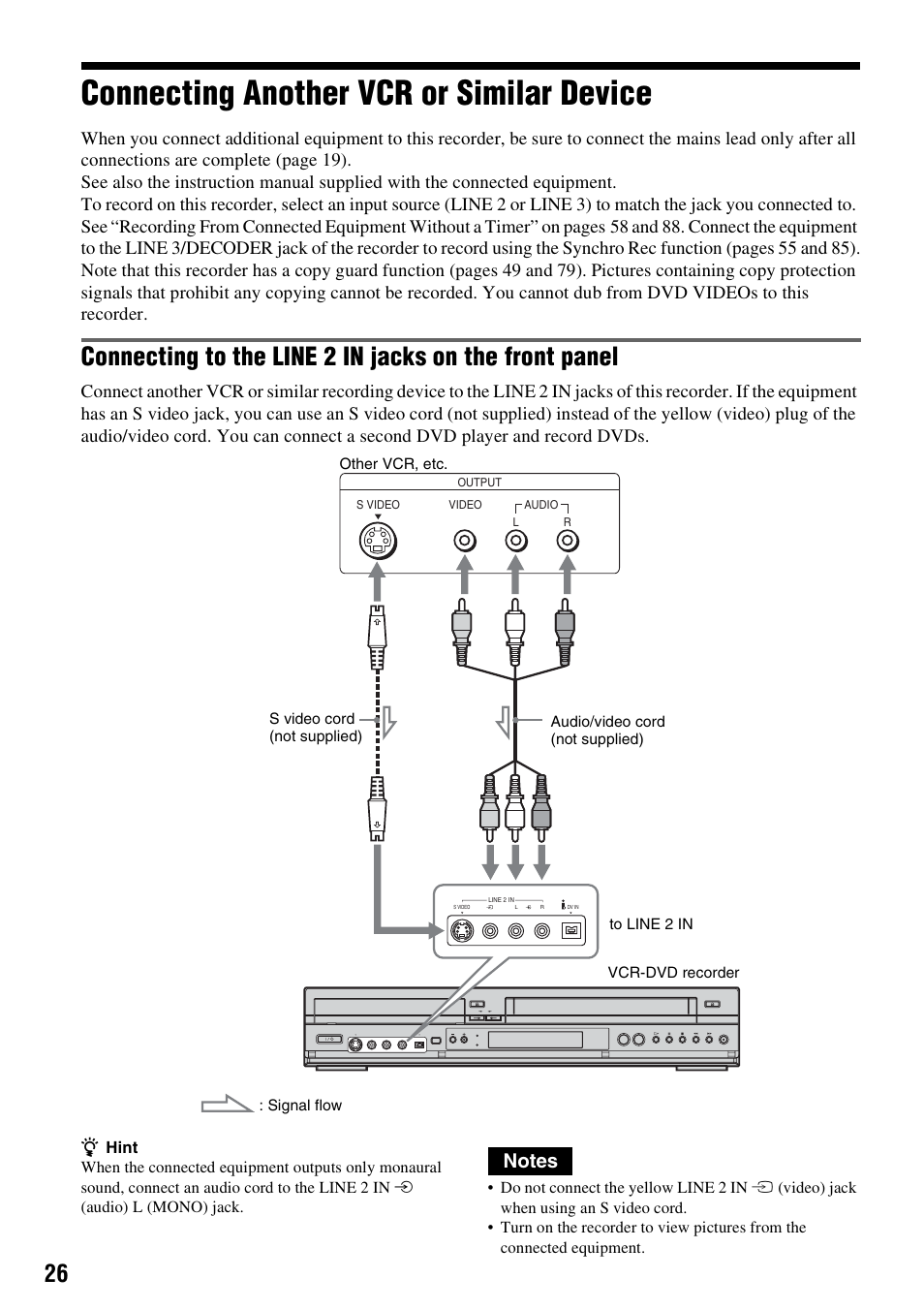 Connecting another vcr or similar device | Sony RDR-VX420 User Manual | Page 26 / 132