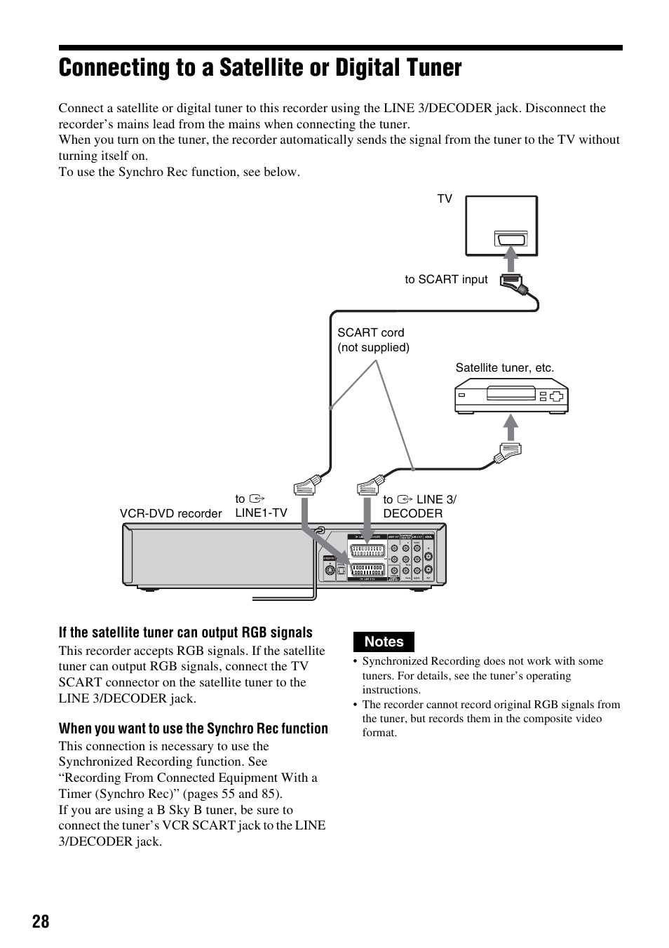 Connecting to a satellite or digital tuner | Sony RDR-VX420 User Manual | Page 28 / 132
