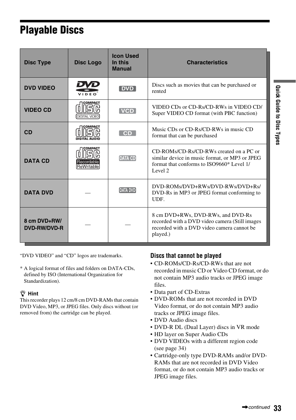 Playable discs | Sony RDR-VX420 User Manual | Page 33 / 132