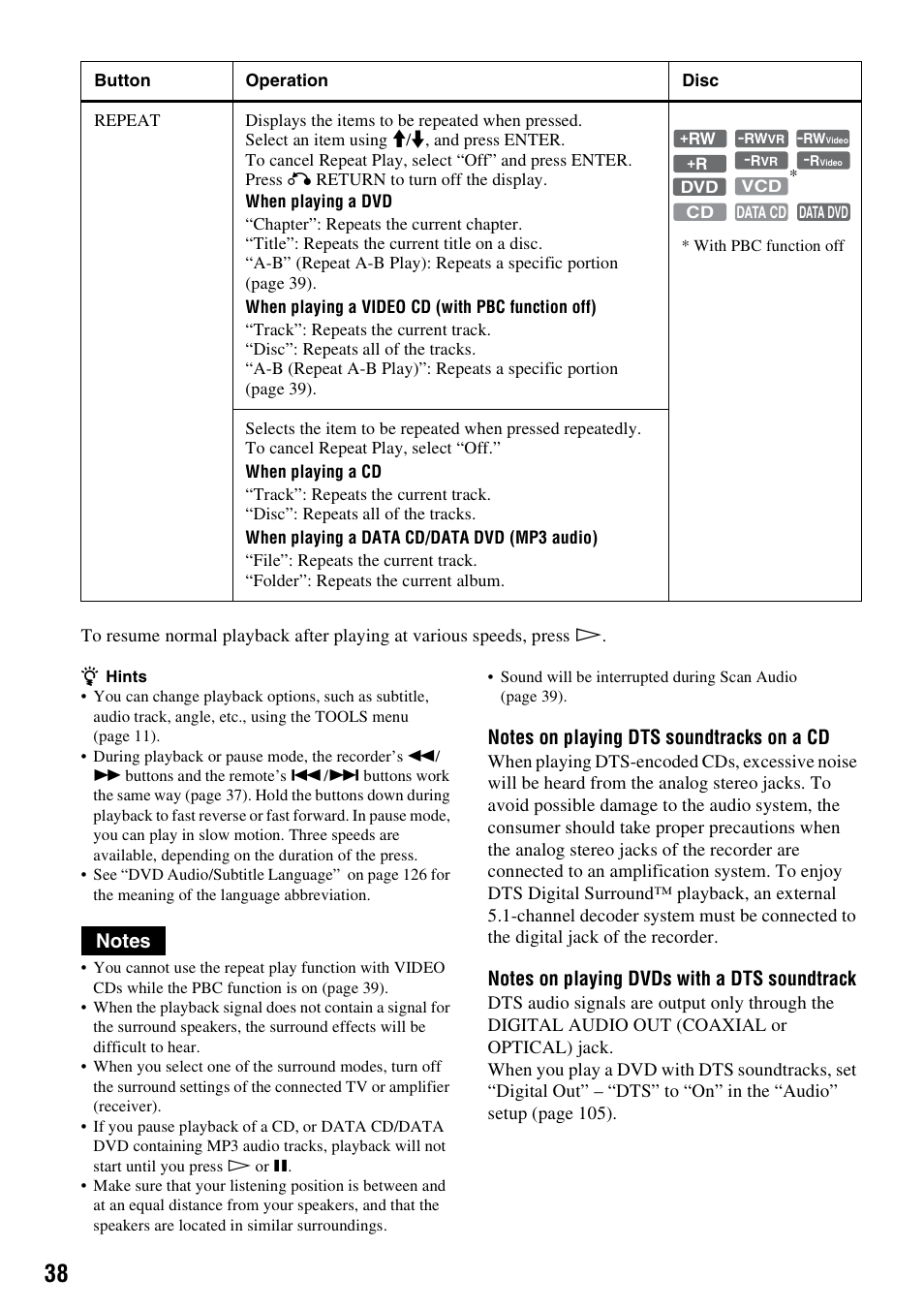 Sony RDR-VX420 User Manual | Page 38 / 132