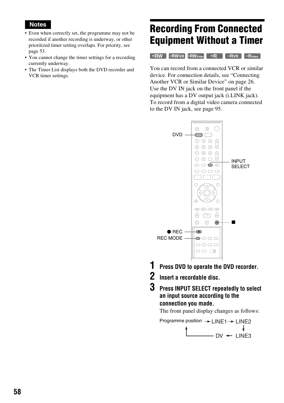 Recording from connected equipment without a timer | Sony RDR-VX420 User Manual | Page 58 / 132