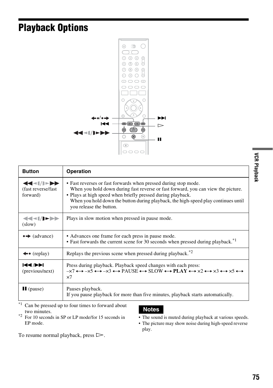 Playback options | Sony RDR-VX420 User Manual | Page 75 / 132