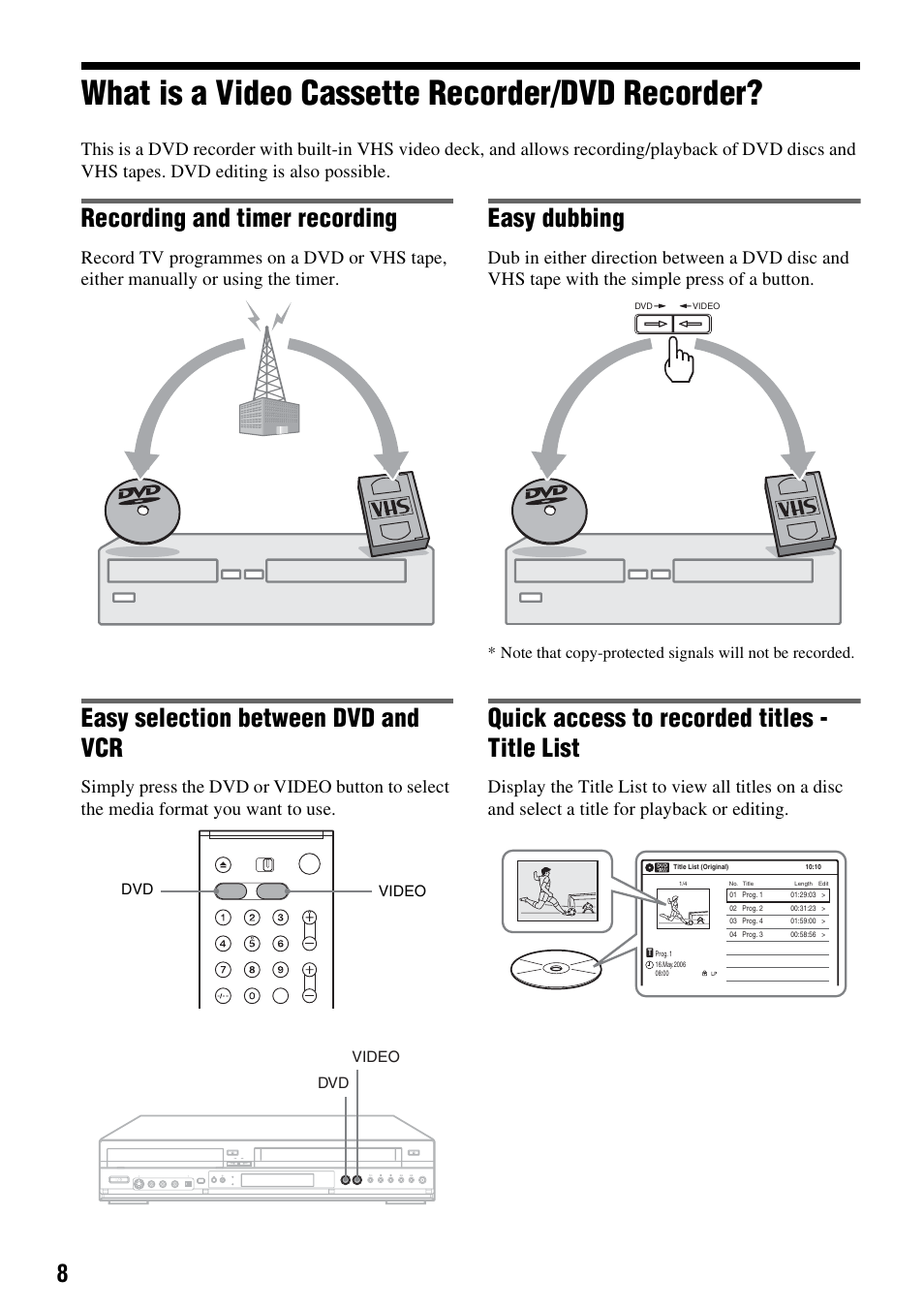 What is a video cassette recorder/dvd recorder, Recording and timer recording, Easy selection between dvd and vcr | Easy dubbing, Quick access to recorded titles - title list | Sony RDR-VX420 User Manual | Page 8 / 132