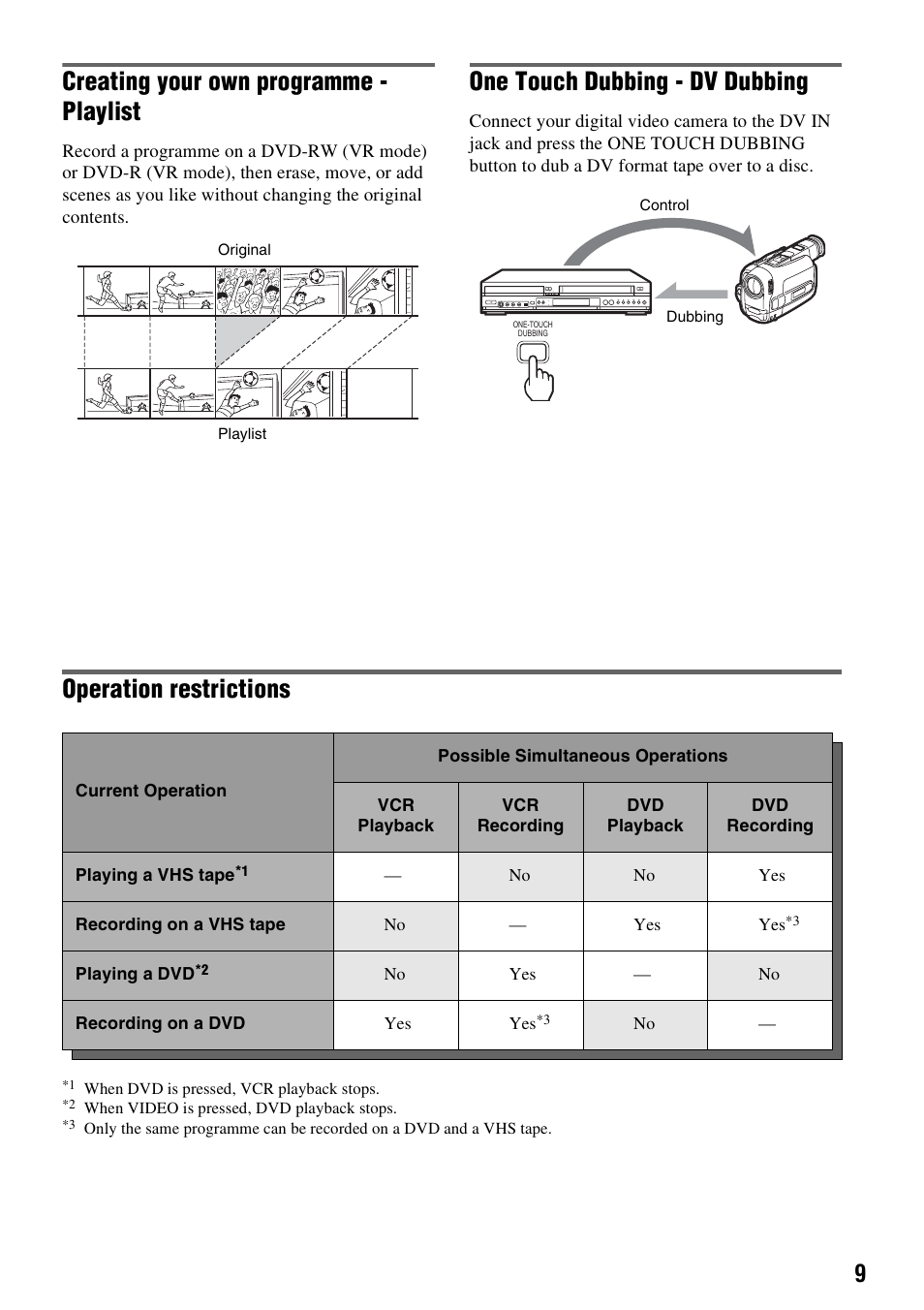 Creating your own programme - playlist, One touch dubbing - dv dubbing, Operation restrictions | Sony RDR-VX420 User Manual | Page 9 / 132