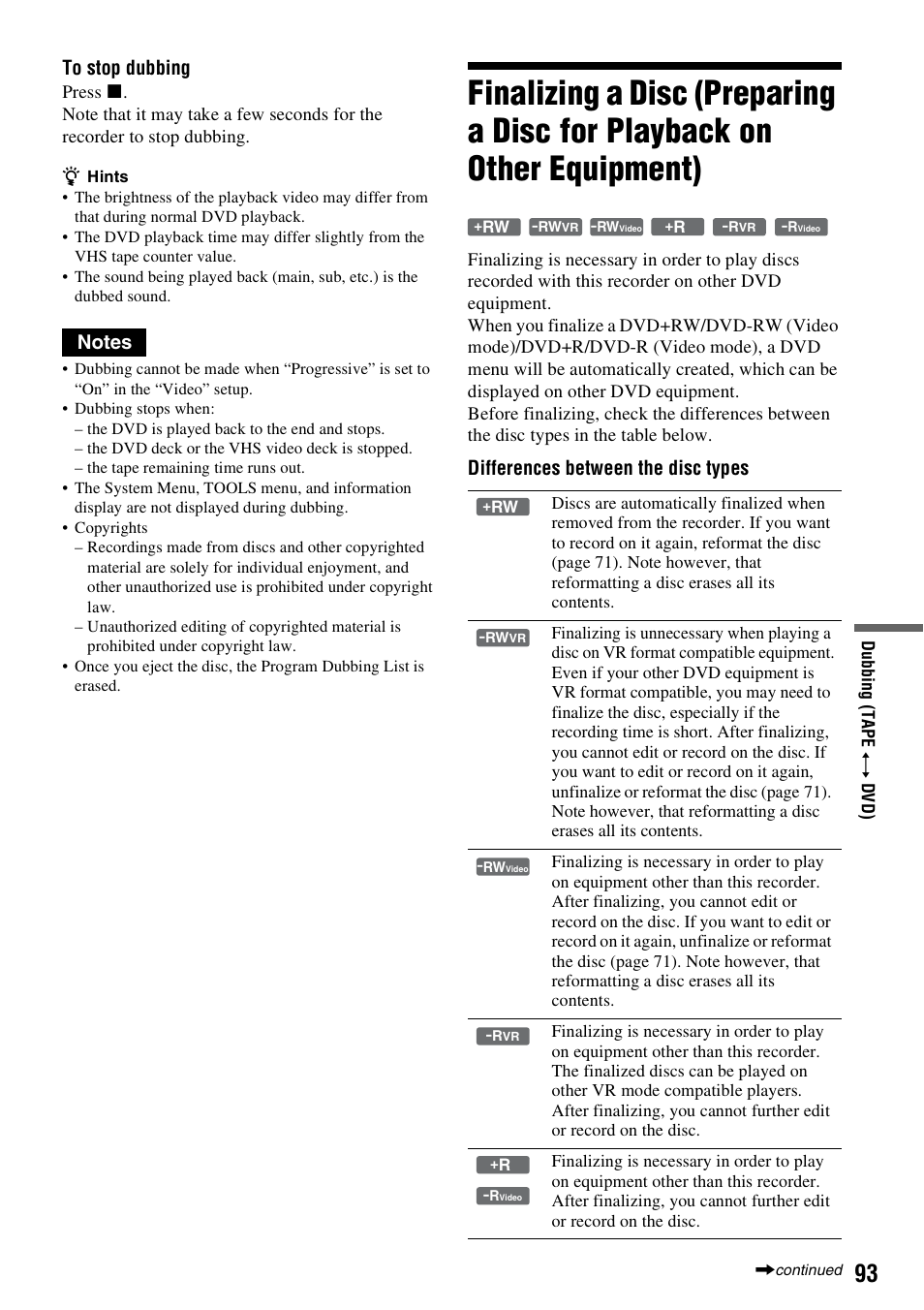 Differences between the disc types | Sony RDR-VX420 User Manual | Page 93 / 132
