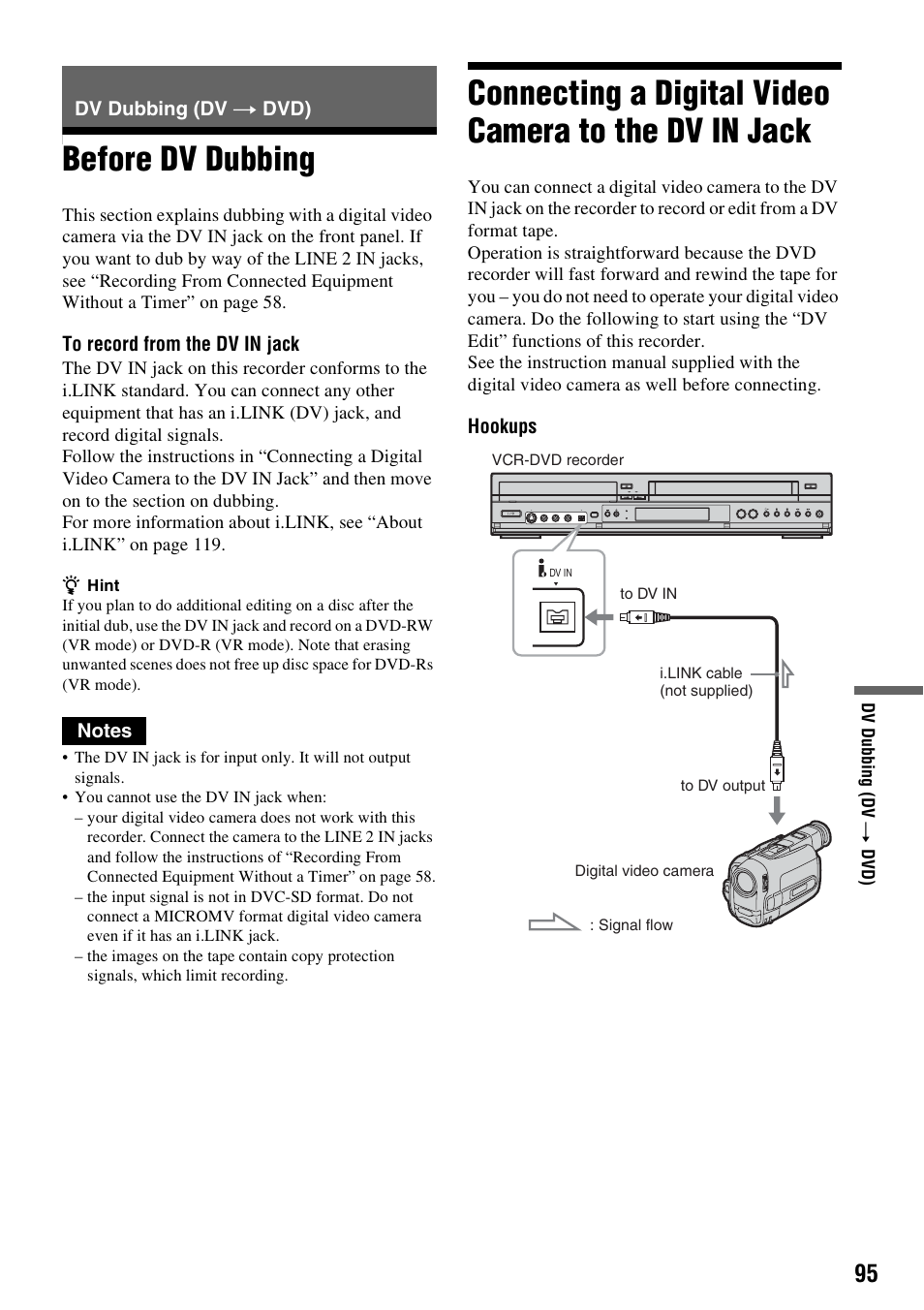 Dv dubbing (dv t dvd), Before dv dubbing | Sony RDR-VX420 User Manual | Page 95 / 132