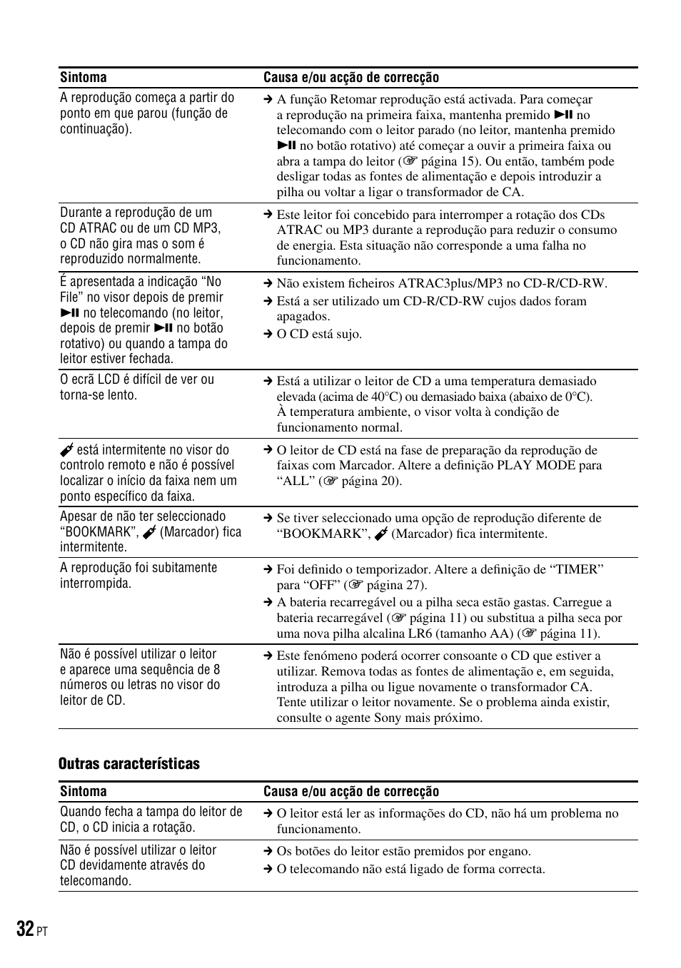 Sony D-NE520 User Manual | Page 100 / 103