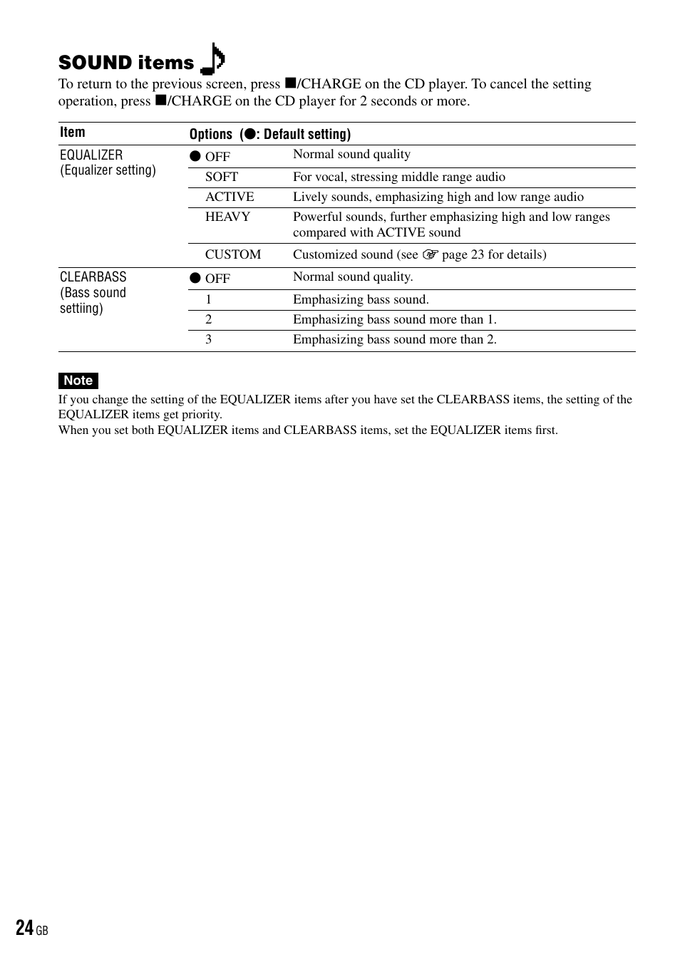 Sound items | Sony D-NE520 User Manual | Page 24 / 103
