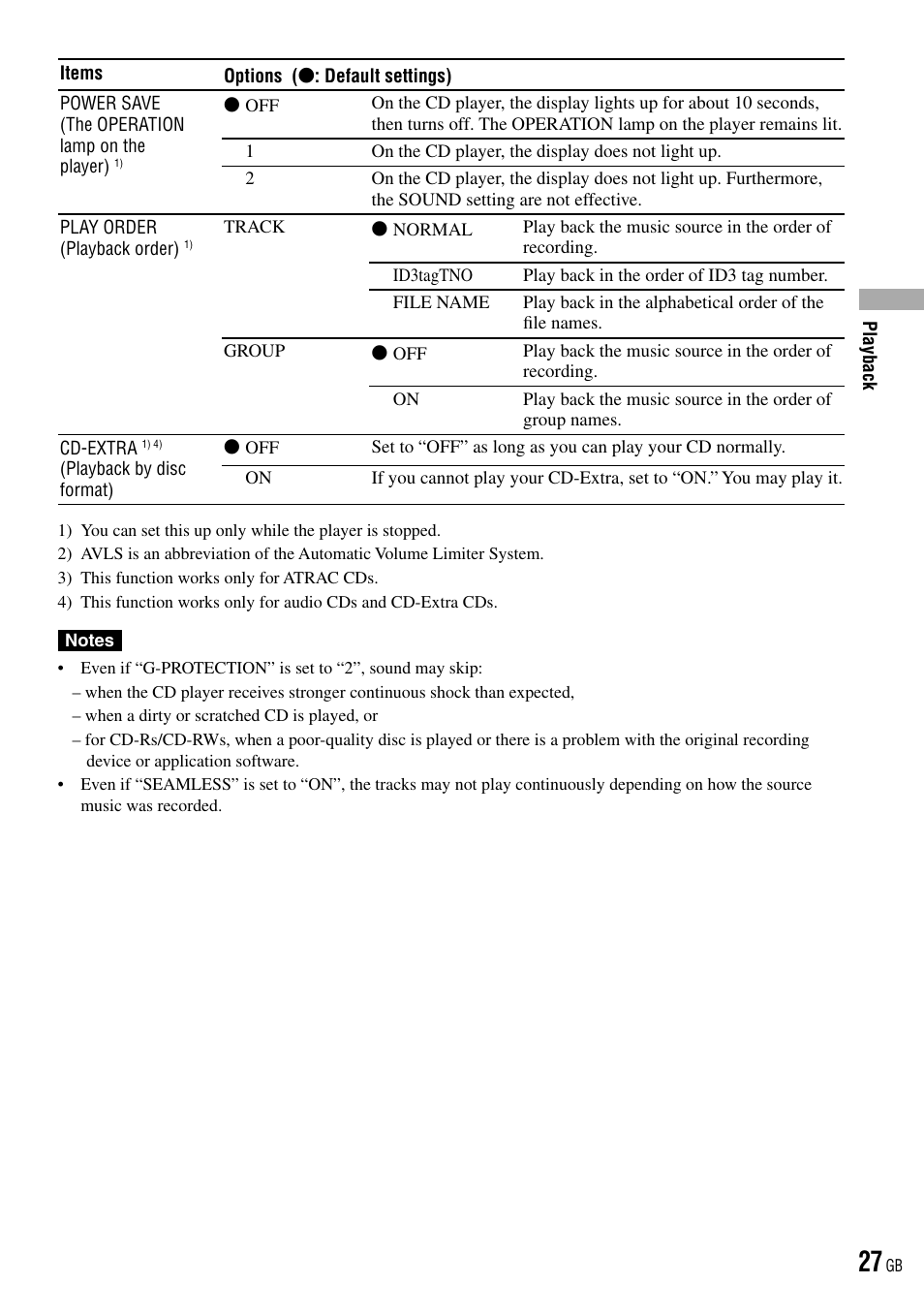 Sony D-NE520 User Manual | Page 27 / 103