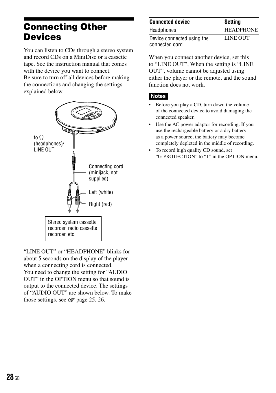 Connecting other devices | Sony D-NE520 User Manual | Page 28 / 103