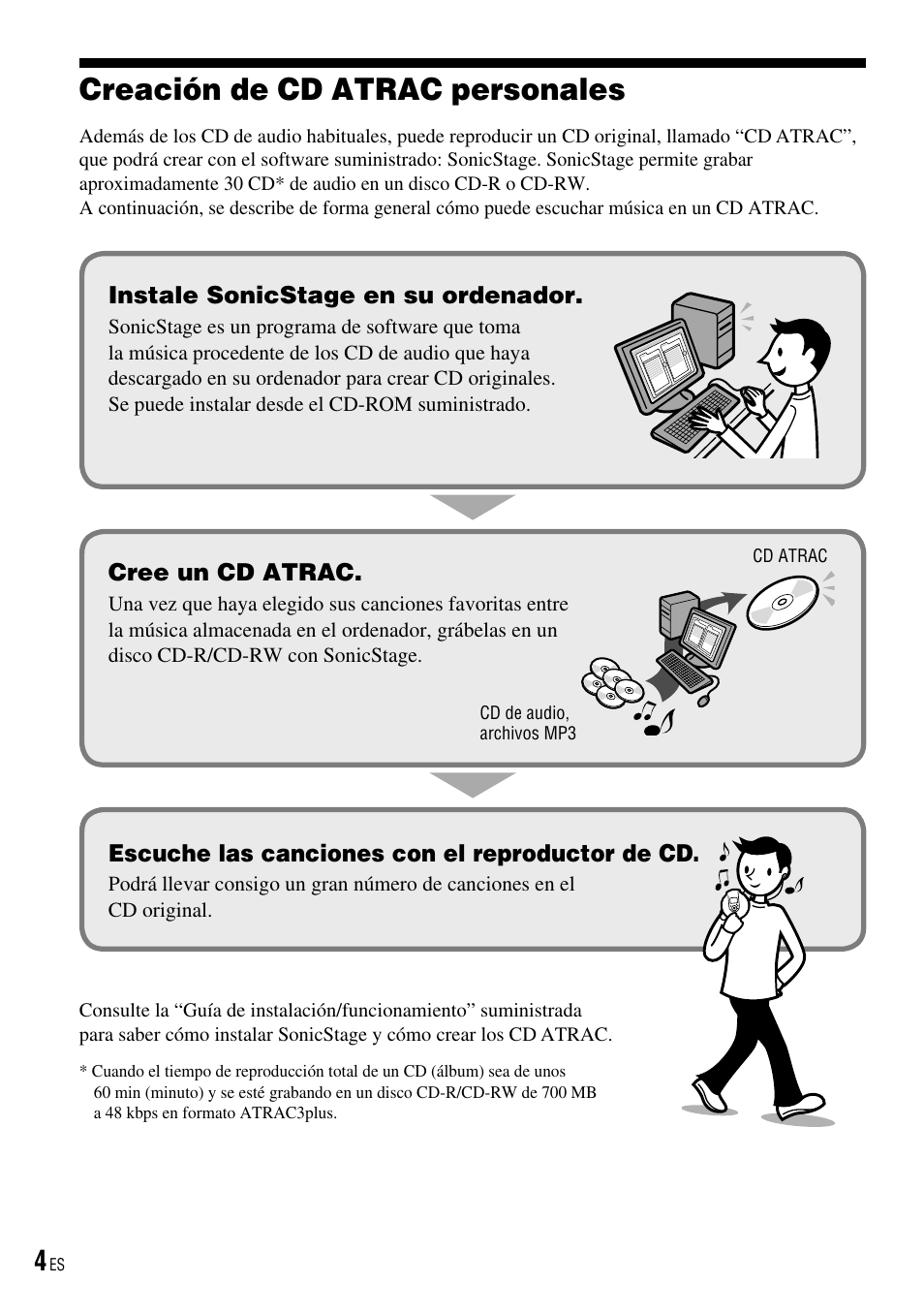 Creación de cd atrac personales | Sony D-NE520 User Manual | Page 38 / 103