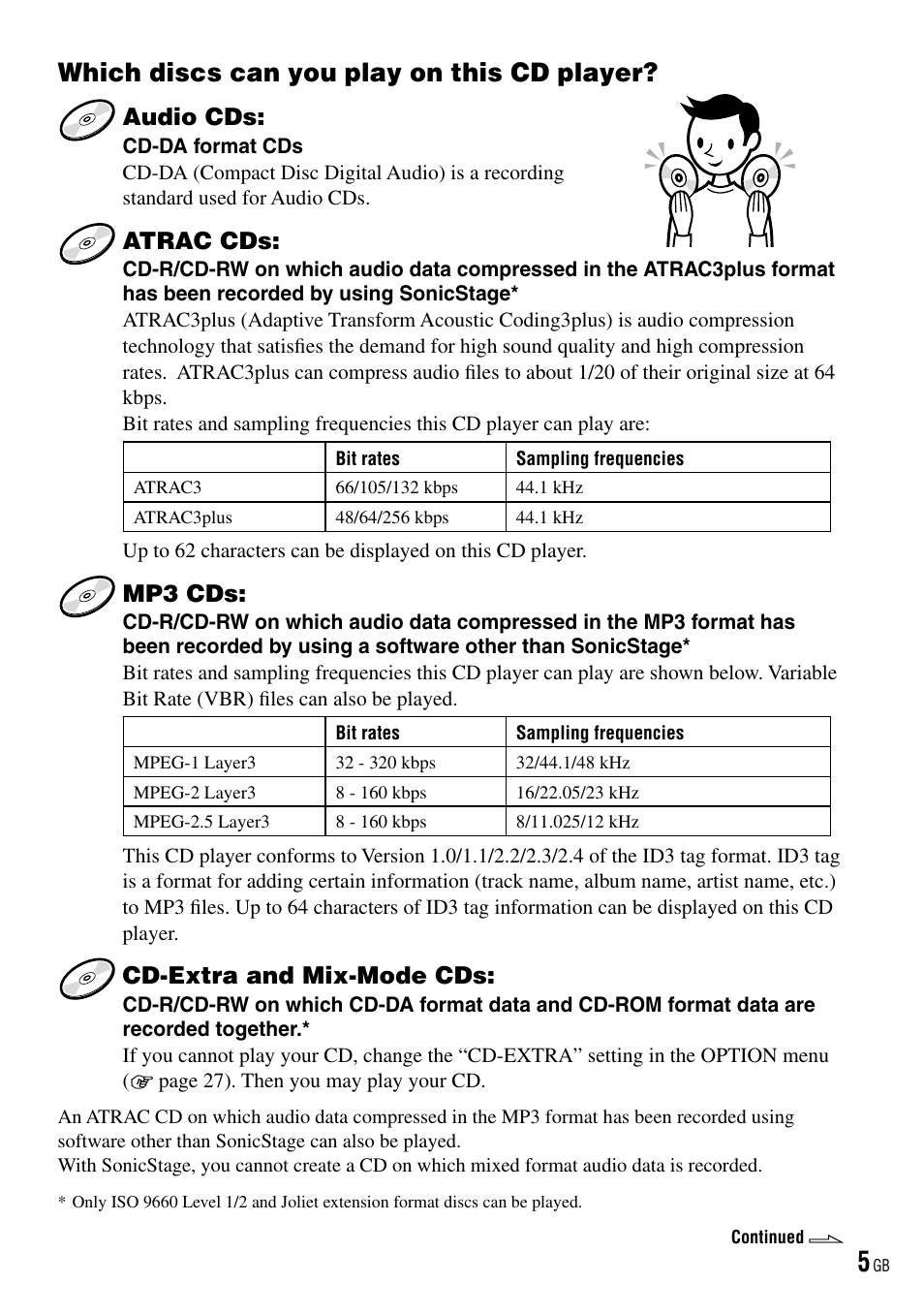 Which discs can you play on this cd player, Which discs can you play on this cd, Player | Audio cds, Atrac cds, Mp3 cds, Cd-extra and mix-mode cds | Sony D-NE520 User Manual | Page 5 / 103