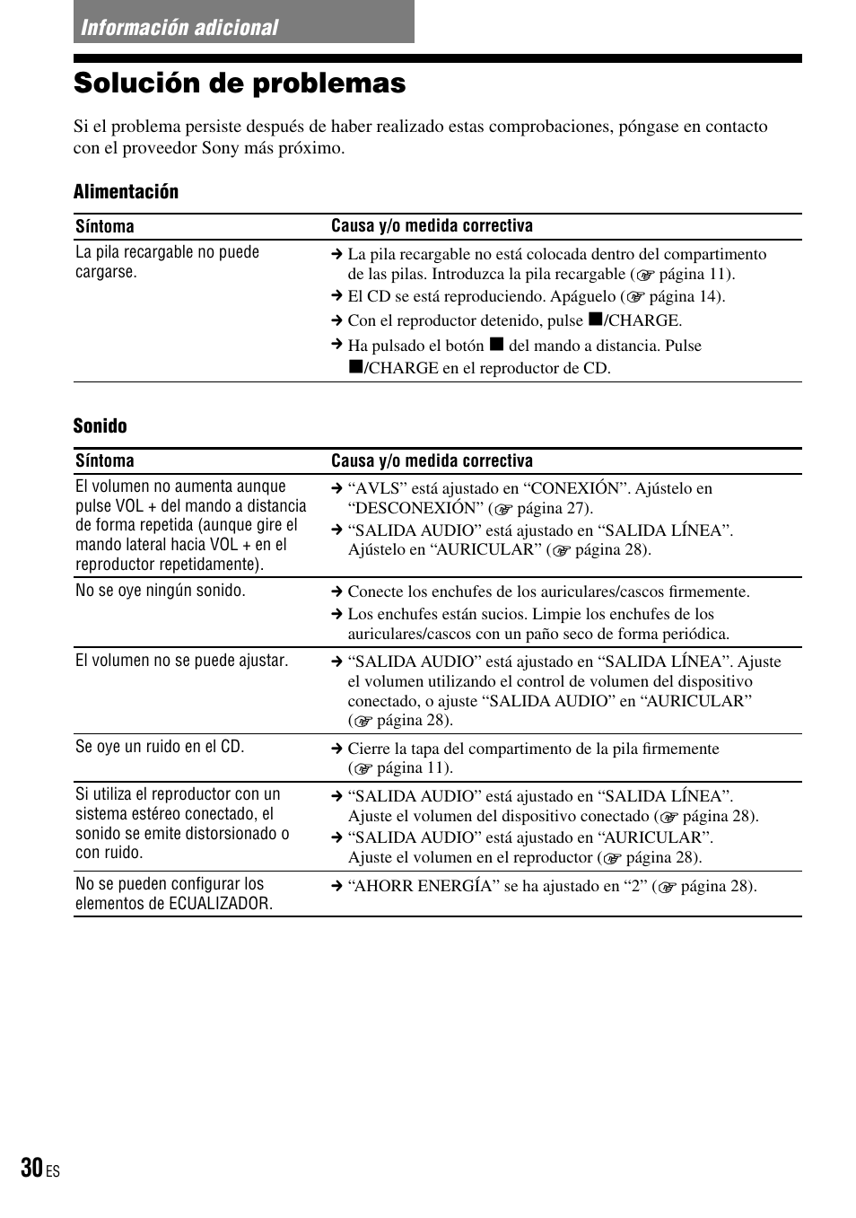 Información adicional, Solución de problemas | Sony D-NE520 User Manual | Page 64 / 103