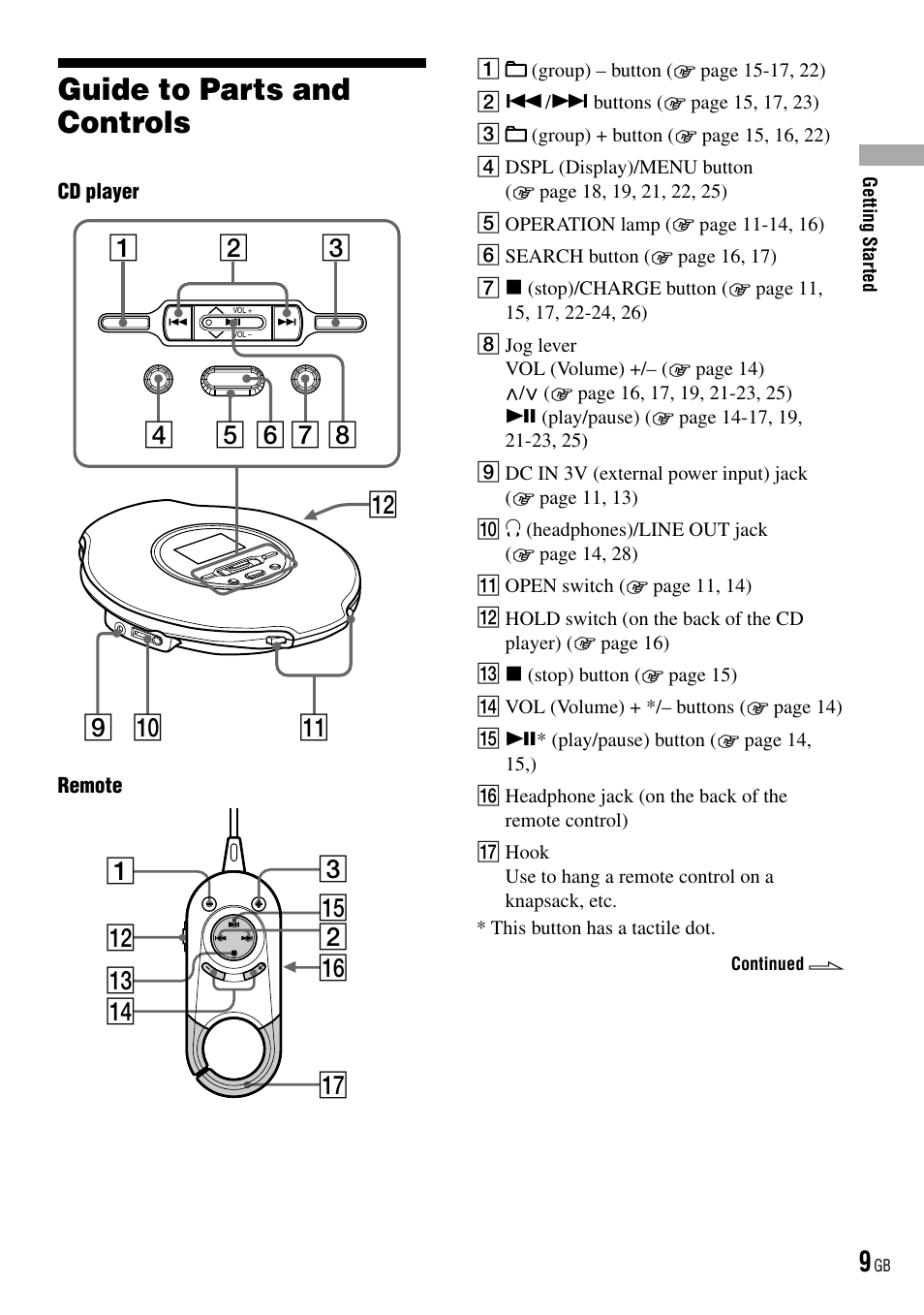 Guide to parts and controls, Qs 1 qd qf qj qg 2 qh 3 | Sony D-NE520 User Manual | Page 9 / 103