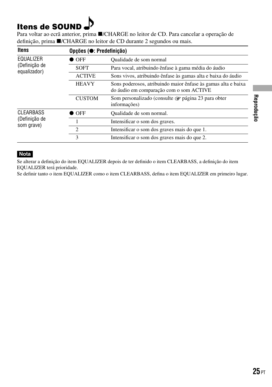 Itens de sound | Sony D-NE520 User Manual | Page 93 / 103