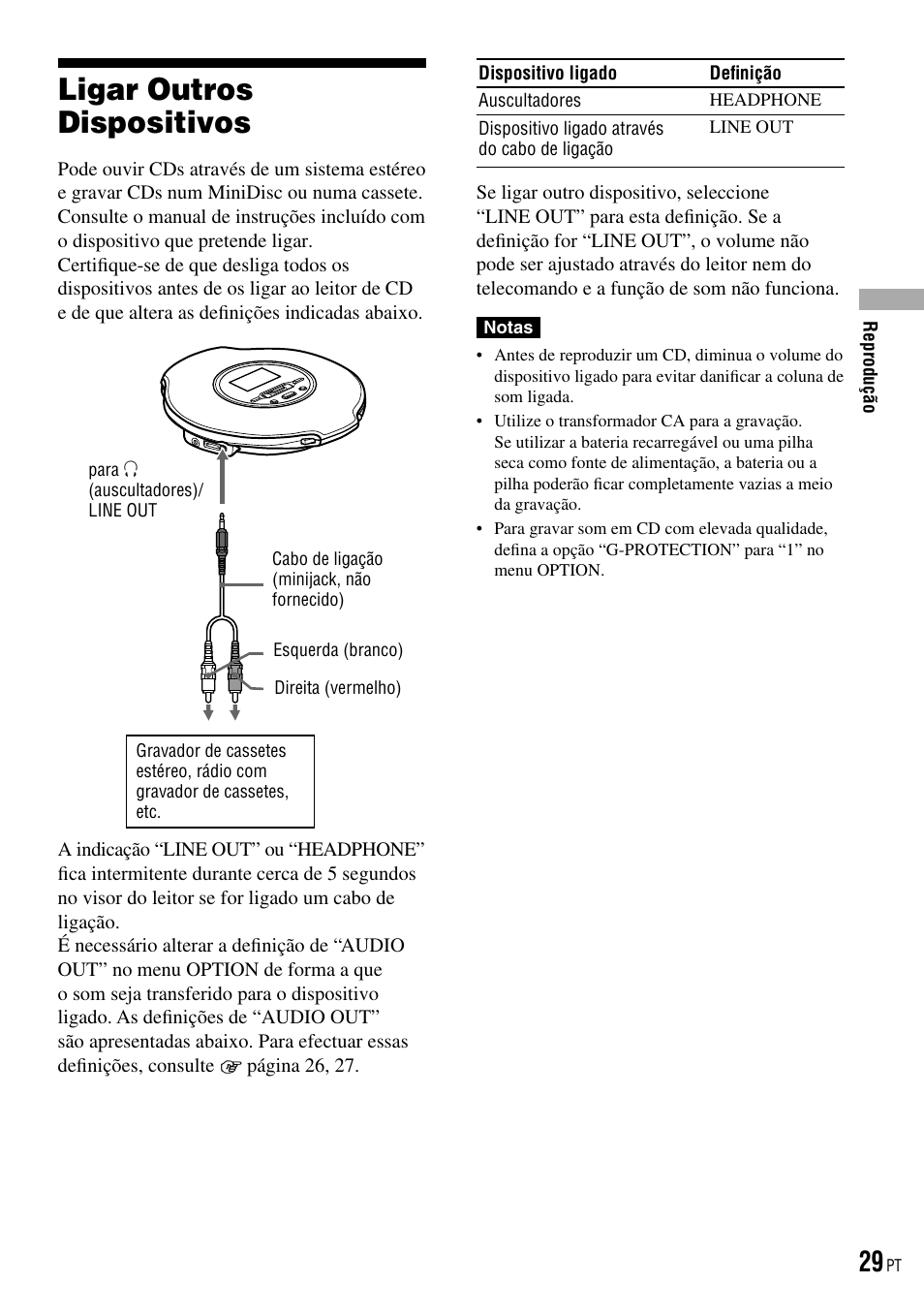 Ligar outros dispositivos | Sony D-NE520 User Manual | Page 97 / 103