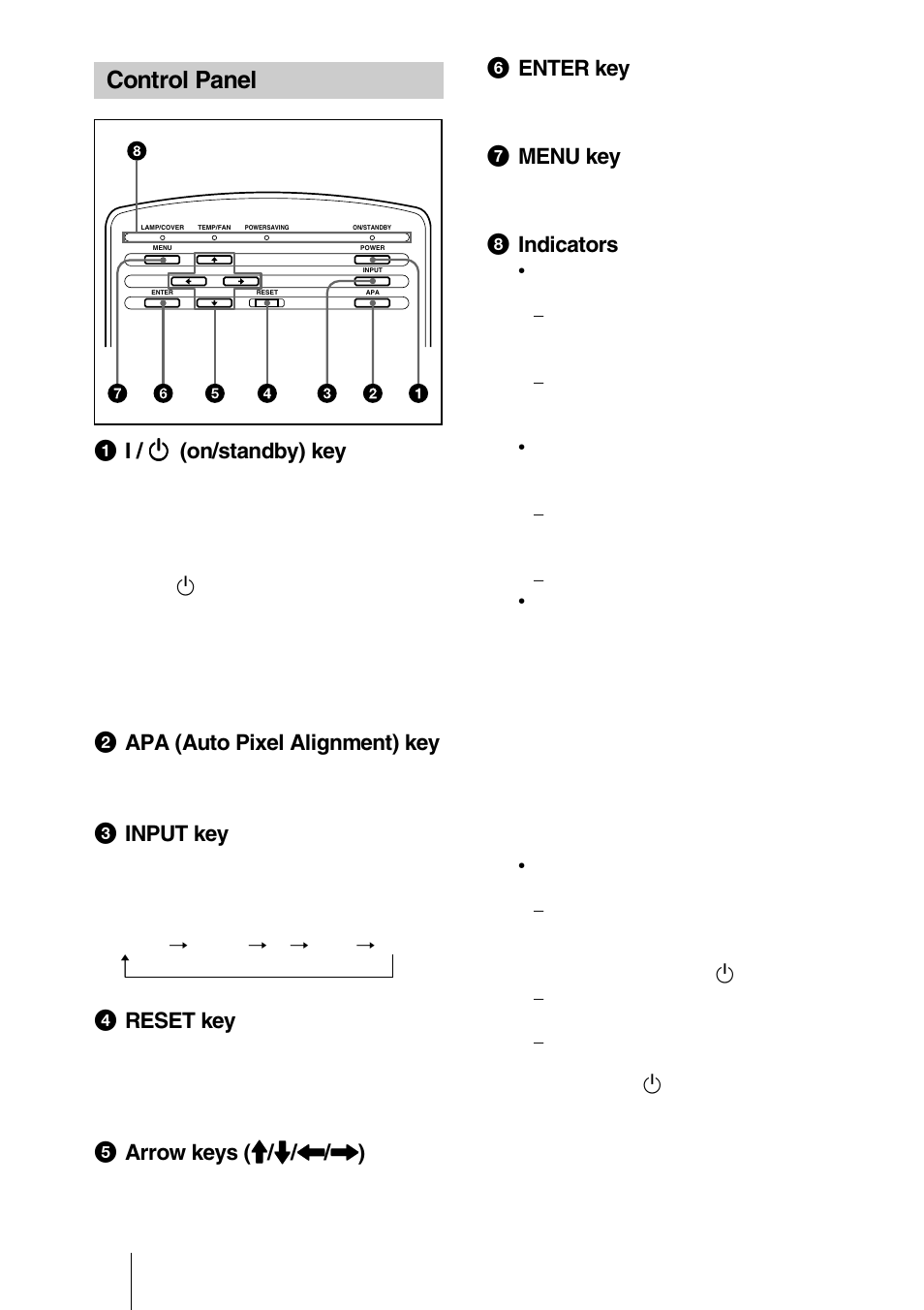 Control panel | Sony VPD-MX10 User Manual | Page 10 / 128