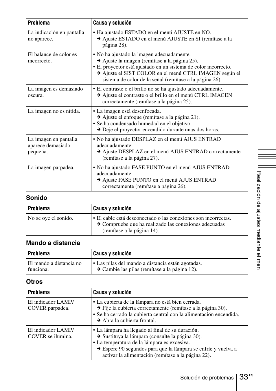 Sony VPD-MX10 User Manual | Page 117 / 128