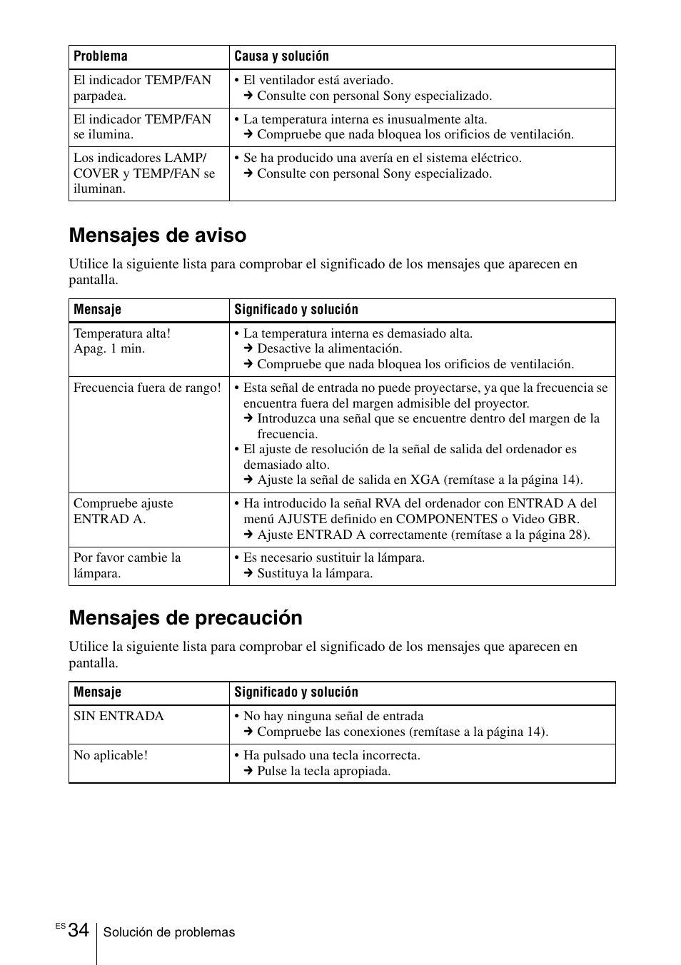 Mensajes de aviso, Mensajes de precaución | Sony VPD-MX10 User Manual | Page 118 / 128