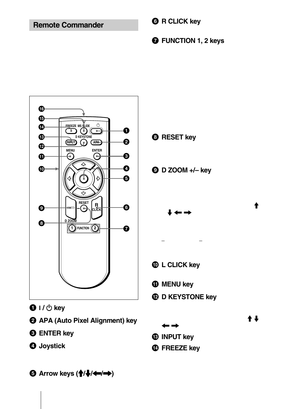 Remote commander | Sony VPD-MX10 User Manual | Page 12 / 128