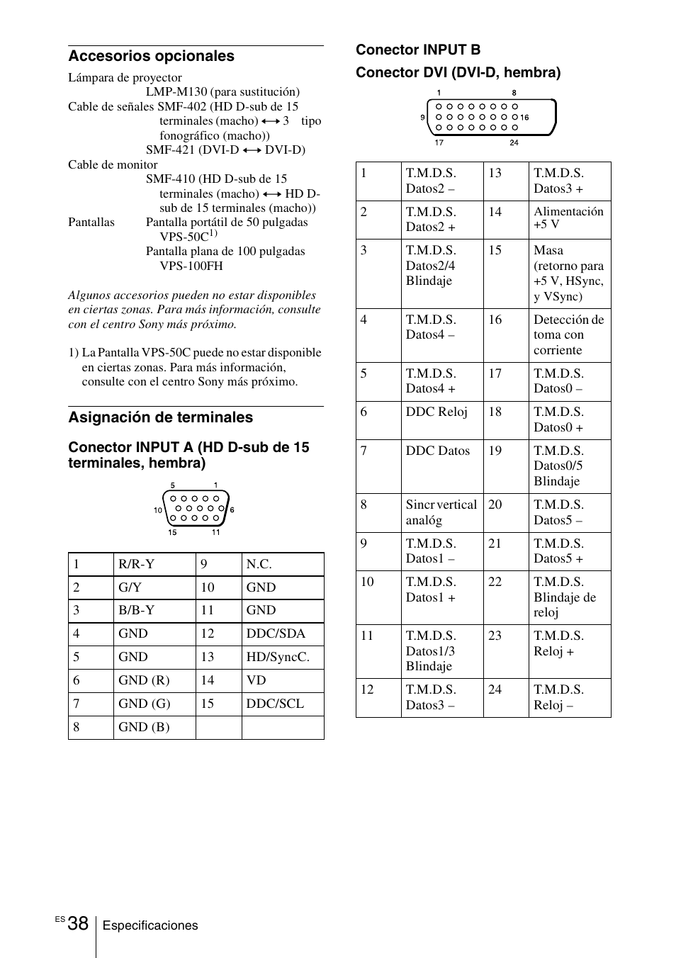 Sony VPD-MX10 User Manual | Page 122 / 128