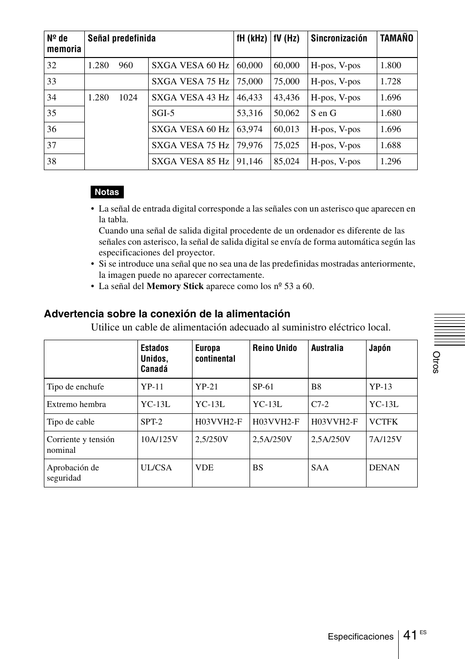 Sony VPD-MX10 User Manual | Page 125 / 128