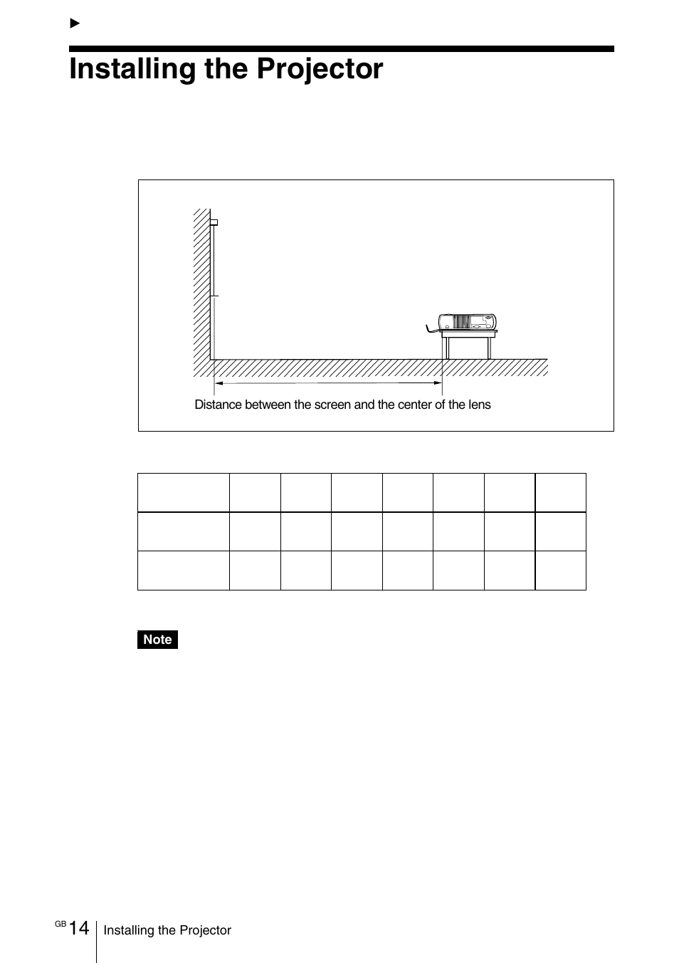 Setting up and projecting, Installing the projector | Sony VPD-MX10 User Manual | Page 14 / 128